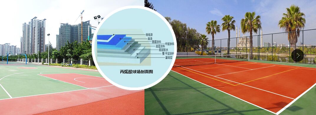 �н���A�ط���ʩ��,������A�ط����r(ji��)��